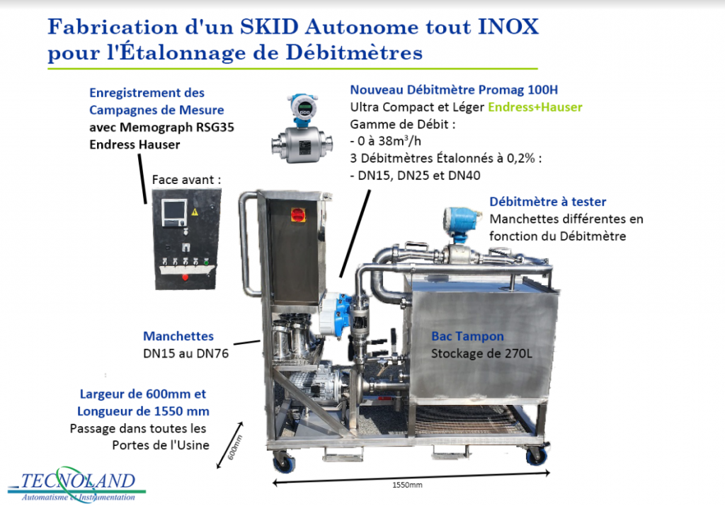 SKID tout INOX pour Client Laitier avec Matériel Endress Hauser