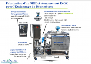 Maquette du Skid Autonome tout INOX pour les Laiteries