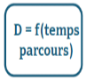 Formule Mathématique de la mesure de niveau par capteur de niveau radar