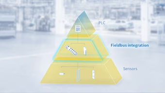 Intégration du safeIDS dans les systèmes de bus terrain